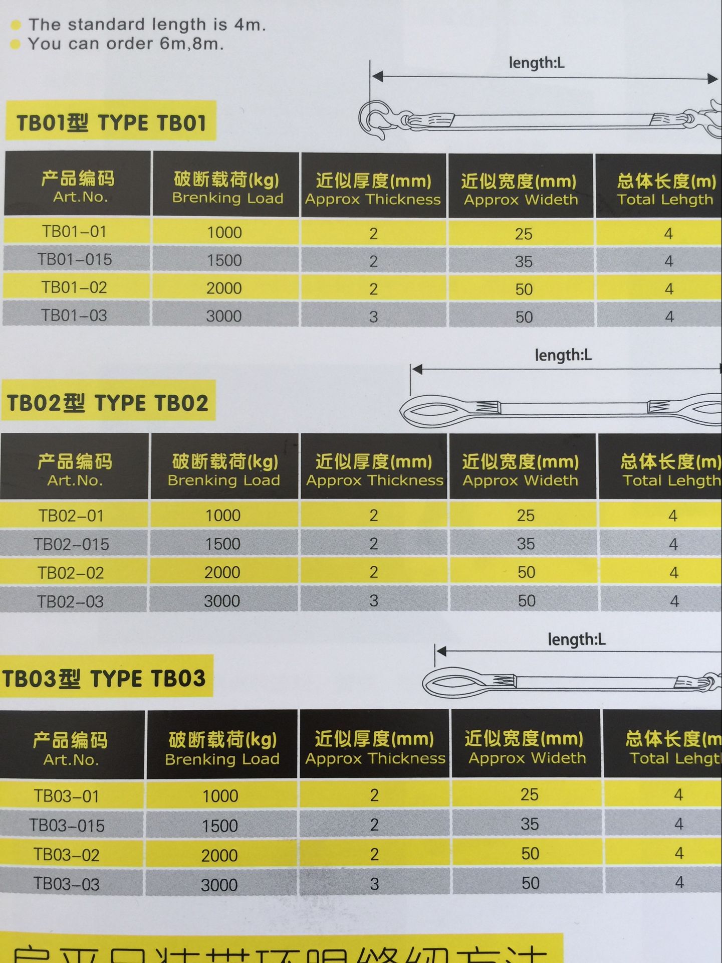 得東圣轎車牽引帶TB01，TB02，TB03