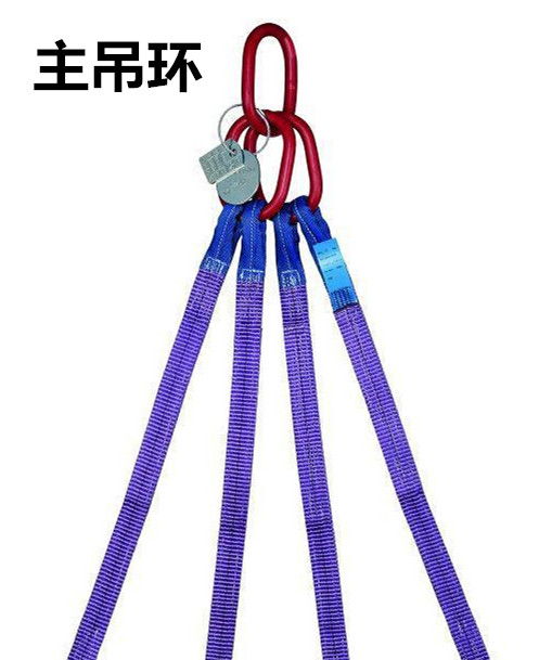 吊裝帶標準第3章：第10節 吊裝帶主鏈環  master link