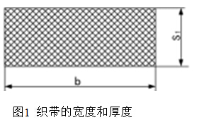 吊裝帶標準第5章：第4節 織帶厚度和吊裝帶厚度