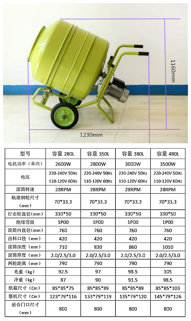 小型混凝土攪拌機產品參數列表
