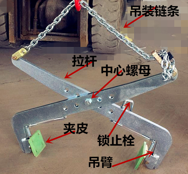 石材夾具廠家介紹石材吊夾杠桿原理作業(yè)結(jié)構(gòu)標(biāo)識簡圖