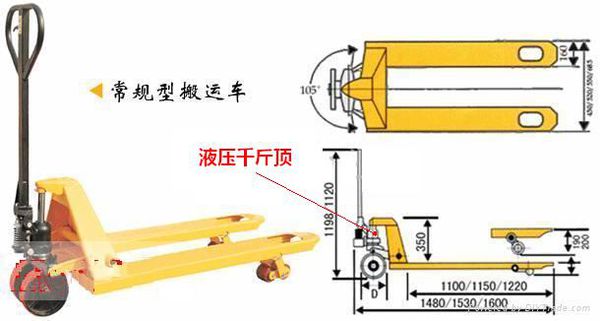 手動(dòng)液壓搬運(yùn)車壓不起來是怎么會(huì)事情？怎么維修？