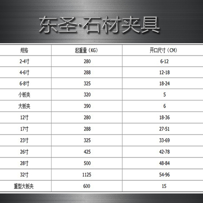 石材夾具開口尺寸參數列表***石材吊裝夾具選購是有竅門的，多數人不知道!--河北東圣吊索具制造有限公司--小型攪拌機|石材夾具|液壓堆高車|手動叉車