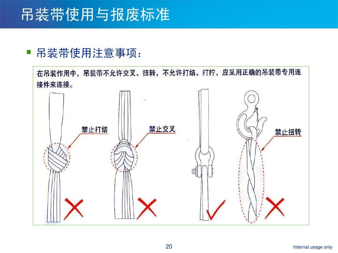 吊裝帶使用與報廢標(biāo)準(zhǔn)--河北東圣吊索具制造有限公司